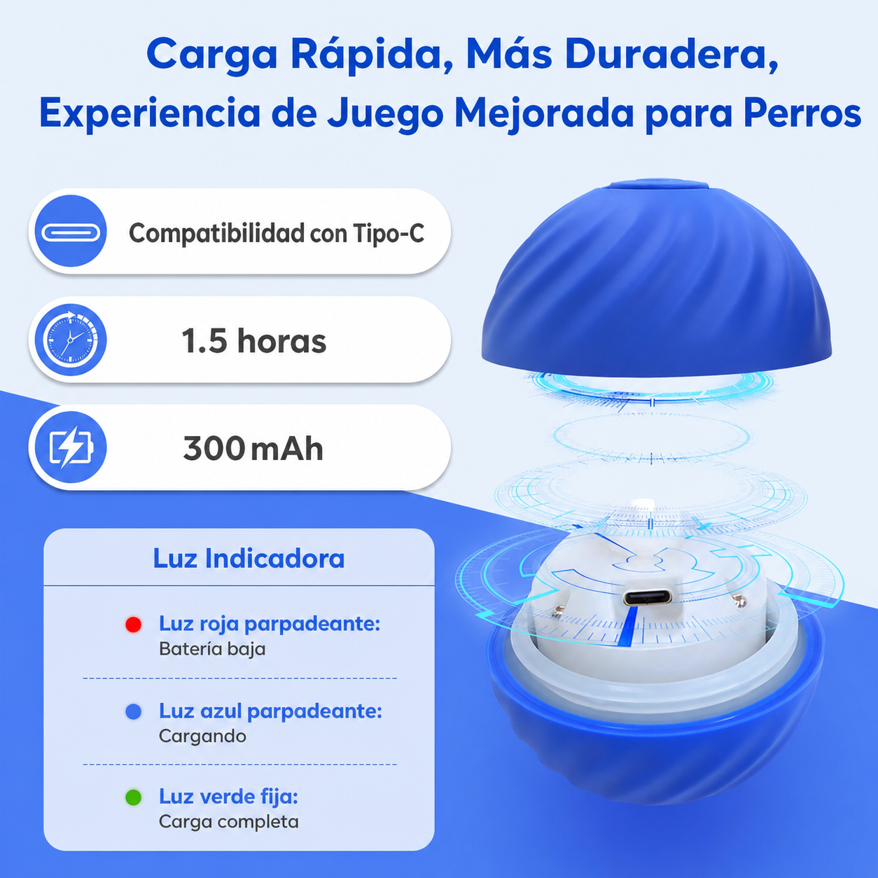 Pelota automática e interactiva para mascotas.